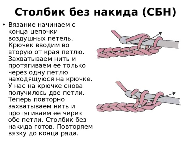 Техника безопасности при вязании крючком картинки