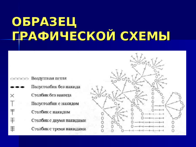 ОБРАЗЕЦ  ГРАФИЧЕСКОЙ СХЕМЫ 