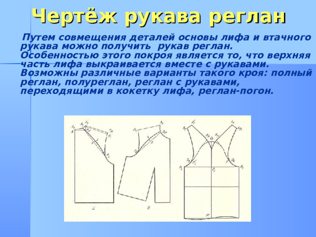 Основа лифа. Виды рукавов презентация. Варианты рукавов. Рукав 8 класс. Типы рукава турецкий.