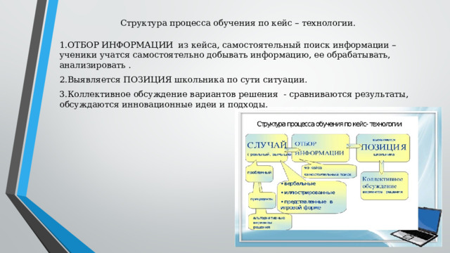 Структура процесса обучения по кейс – технологии.   1.ОТБОР ИНФОРМАЦИИ из кейса, самостоятельный поиск информации – ученики учатся самостоятельно добывать информацию, ее обрабатывать, анализировать . 2.Выявляется ПОЗИЦИЯ школьника по сути ситуации. 3.Коллективное обсуждение вариантов решения - сравниваются результаты, обсуждаются инновационные идеи и подходы. 