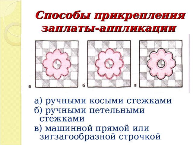  Способы прикрепления заплаты-аппликации  а) ручными косыми стежками  б) ручными петельными стежками в) машинной прямой или зигзагообразной строчкой 