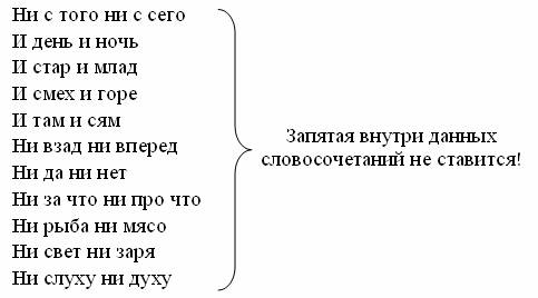 В каком предложении нужно поставить только одну запятую на стол постелена