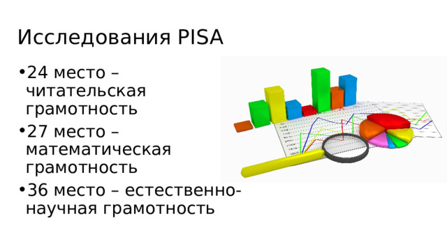 Математическая грамотность инфузия