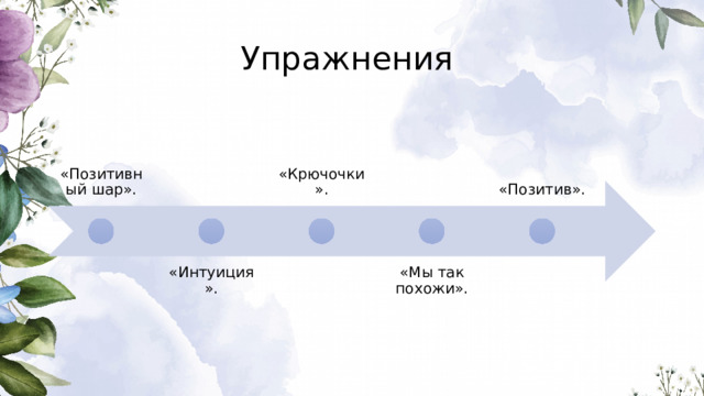 Упражнения «Позитивный шар». «Крючочки». «Позитив». «Интуиция». «Мы так похожи». 