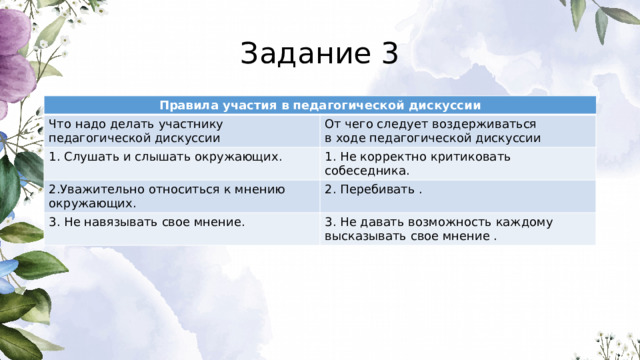 Задание 3 Правила участия в педагогической дискуссии Что надо делать участнику педагогической дискуссии От чего следует воздерживаться 1. Слушать и слышать окружающих. в ходе педагогической дискуссии 1. Не корректно критиковать собеседника. 2.Уважительно относиться к мнению окружающих. 2. Перебивать . 3. Не навязывать свое мнение. 3. Не давать возможность каждому высказывать свое мнение . 