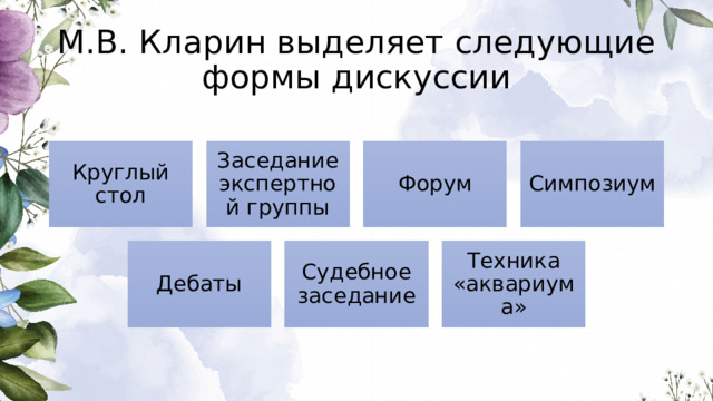 М.В. Кларин выделяет следующие формы дискуссии Круглый стол Заседание экспертной группы Форум Симпозиум Дебаты Судебное заседание Техника «аквариума» 