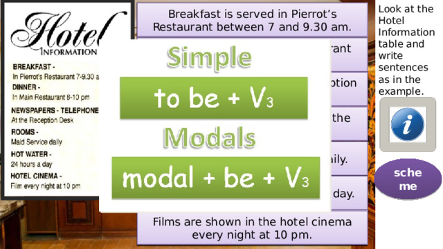 Look at the Hotel Information table and write sentences as in the example. Breakfast/serve – where and when? Breakfast is served in Pierrot’s Restaurant between 7 and 9.30 am. Dinner/serve – where and when? Dinner is served in Main Restaurant between 8 and 10 pm. Newspapers / sell – where? Newspapers are sold at the Reception Desk. Telephone calls can be made at the Reception Desk. Telephone calls / can make – where? Rooms are cleaned by maids daily. Rooms / clean – who by and how often? scheme Hot water is supplied 24 hours a day. Hot water / supply – when? Films are shown in the hotel cinema every night at 10 pm. Films / show – where and when? 