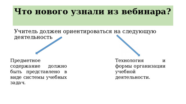 Что нового узнали из вебинара?   Учитель должен ориентироваться на следующую деятельность Предметное содержание должно быть представлено в виде системы учебных задач. Технология и формы организации учебной деятельности. 