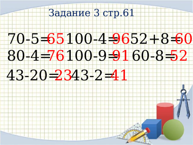 Задание 3 стр.61 65 60 100-4= 96 52+8= 70-5= 91 76 52 60-8= 100-9= 80-4= 43-20= 23 41 43-2= 