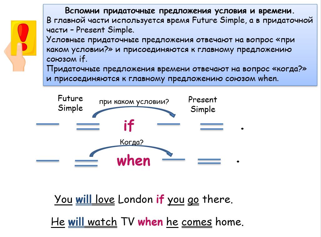 Условные предложения в английском 6 класс. Условные предложения в английском языке. Типы условных предложений в английском языке. Условные предложения в английском языке 6 класс. Придаточные предложения в английском языке 0.