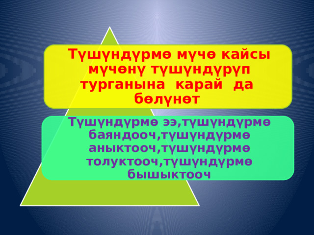 Түшүндүрмө мүчө кайсы мүчөнү түшүндүрүп турганына карай да бөлүнөт Түшүндүрмө ээ,түшүндүрмө баяндооч,түшүндүрмө аныктооч,түшүндүрмө толуктооч,түшүндүрмө бышыктооч 