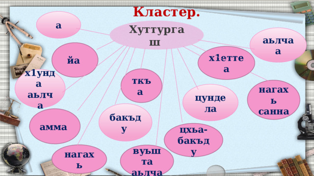   Кластер.  а Хуттургаш аьлча а йа х1етте а ткъа х1унда аьлча нагахь санна цундела бакъду амма цхьа- бакъду нагахь вуьшта аьлча 