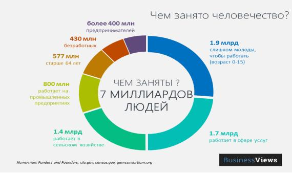 Хозяйка решила покрасить пол в гараже