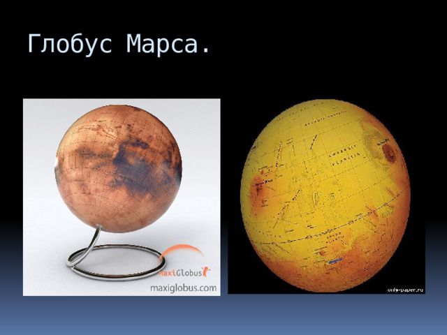 Способы изображения земной поверхности