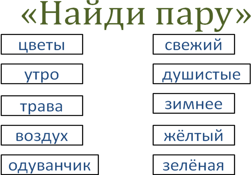 Карточки 4 класс русский язык прилагательные. Имя прилагательное 2 класс задания. Имя прилагательное 2 класс упражнения. Задания на тему прилагательное. Имя существительное задания.