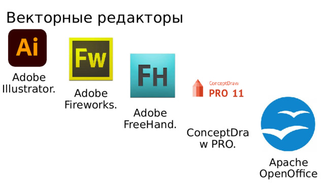 Векторные редакторы Adobe Illustrator. Adobe Fireworks. Adobe FreeHand. ConceptDraw PRO. Apache OpenOffice 