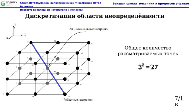 Дискретизация области неопределённости Общее количество рассматриваемых точек   7/16  