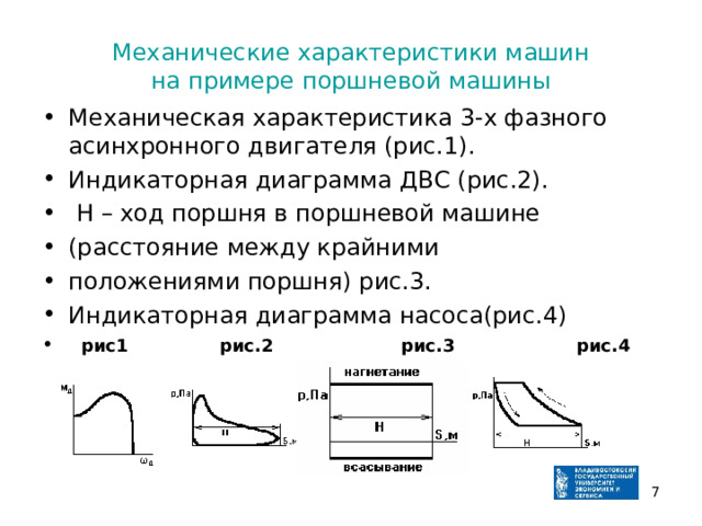Механические характеристики машин  на примере поршневой машины Механическая характеристика 3-х фазного асинхронного двигателя (рис.1). Индикаторная диаграмма ДВС (рис.2).  H – ход поршня в поршневой машине (расстояние между крайними положениями поршня) рис.3. Индикаторная диаграмма насоса(рис.4)  рис1 рис.2 рис.3 рис.4  