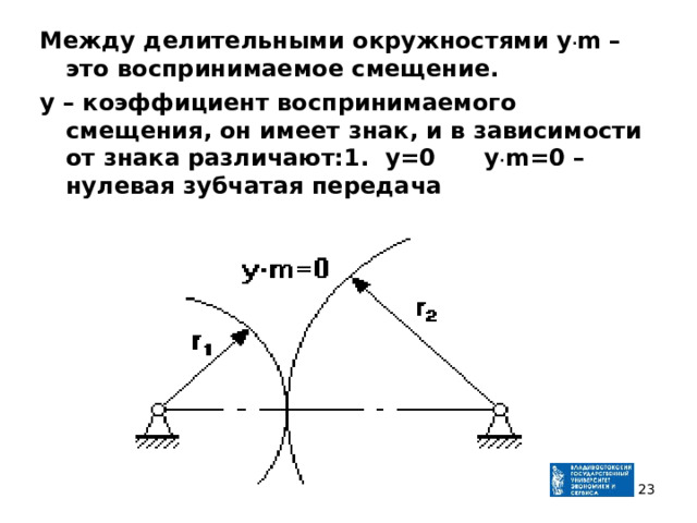 Между делительными окружностями у . m – это воспринимаемое смещение. у – коэффициент воспринимаемого смещения, он имеет знак, и в зависимости от знака различают:1. у=0 у . m=0 – нулевая зубчатая передача  