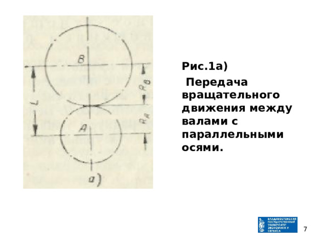  Рис.1а)   Передача вращательного движения между валами с параллельными осями.   