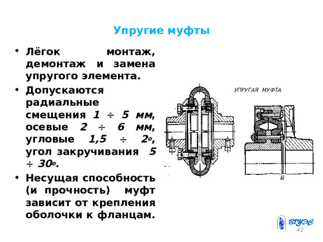 Упругие муфты Лёгок монтаж, демонтаж и замена упругого элемента. Допускаются радиальные смещения 1  5 мм , осевые 2   6 мм , угловые 1,5  2 о , угол закручивания 5  30 о .  Несущая способность (и прочность) муфт зависит от крепления оболочки к фланцам.  УПРУГАЯ МУФТА 41 