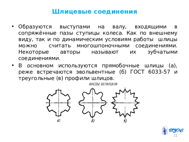 Типовые соединения деталей машин 
