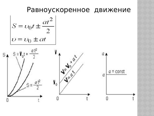 Равноускоренное движение 