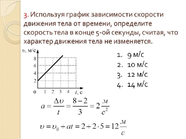 На рисунке приведен график зависимости модуля скорости прямолинейно