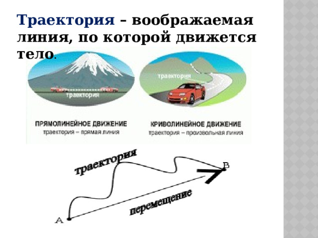 Траектория – воображаемая линия, по которой движется тело . 