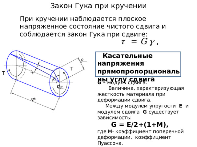 Закон гука при кручении