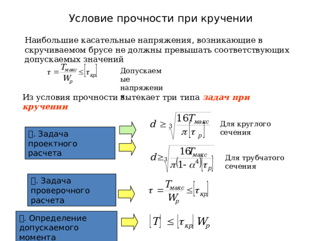 Условие прочности определение