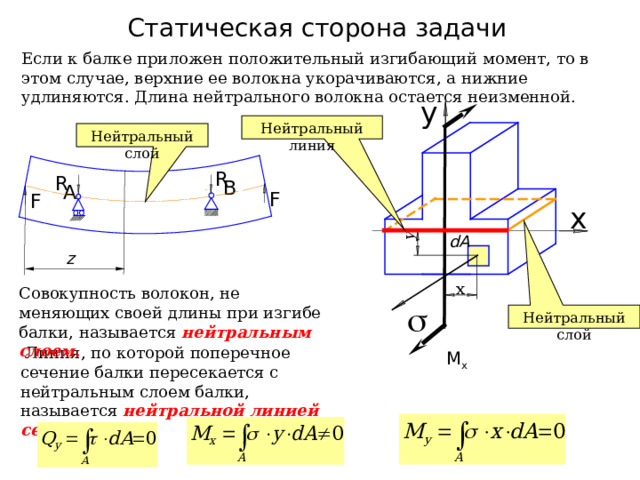 Нейтральным называется реле