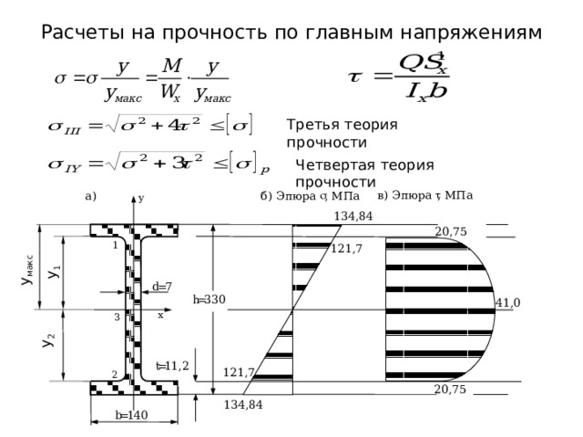 Калькулятор маха. Расчет на прочность при изгибе.