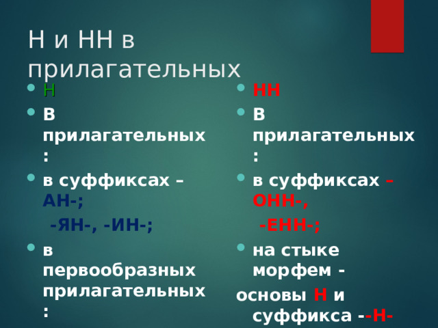 Н И НН В суффиксах. Енн и НН В прилагательных. Н И НН В суффиксах отыменных прилагательных. Енн и НН В причастиях.