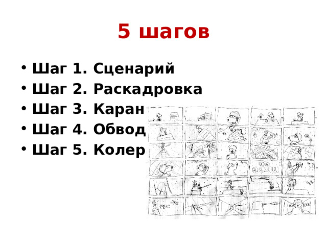 5 шагов Шаг 1. Сценарий Шаг 2. Раскадровка Шаг 3. Карандаш Шаг 4. Обводка Шаг 5. Колеровка 