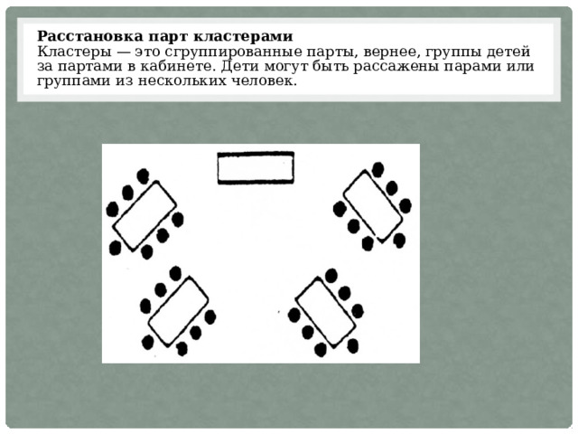 Расстановка парт в кабинете