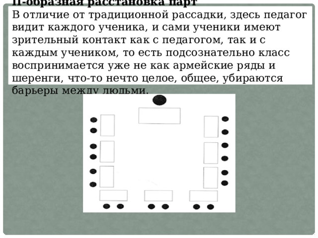 Расстановка парт в классе варианты