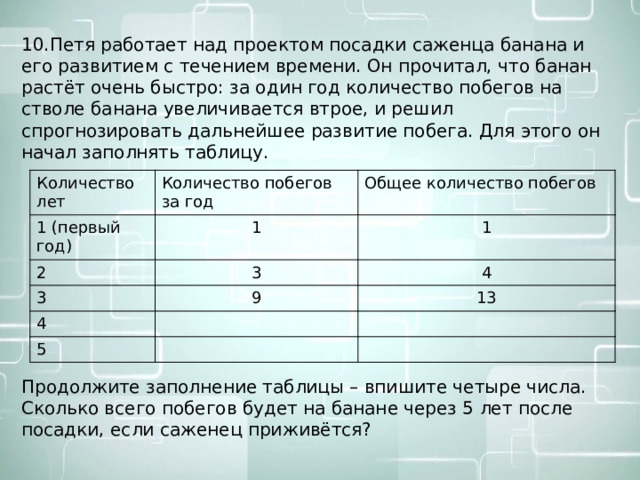 10.Петя работает над проектом посадки саженца банана и его развитием с течением времени. Он прочитал, что банан растёт очень быстро: за один год количество побегов на стволе банана увеличивается втрое, и решил спрогнозировать дальнейшее развитие побега. Для этого он начал заполнять таблицу. Продолжите заполнение таблицы – впишите четыре числа. Сколько всего побегов будет на банане через 5 лет после посадки, если саженец приживётся? Количество лет Количество побегов за год 1 (первый год) Общее количество побегов 1 2 3 1 3 4 9 4 13 5 