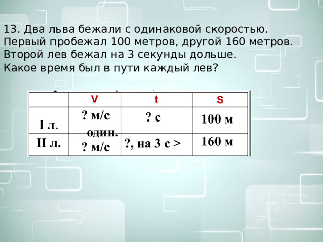 13. Два льва бежали с одинаковой скоростью. Первый пробежал 100 метров, другой 160 метров. Второй лев бежал на 3 секунды дольше. Какое время был в пути каждый лев? 
