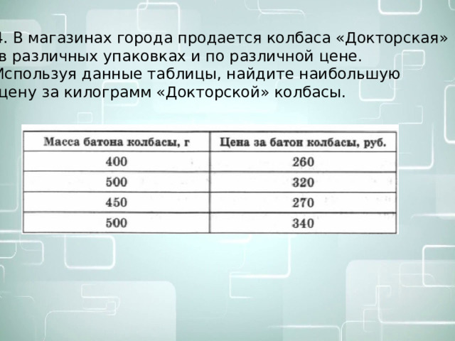 4 . В магазинах города продается колбаса «Докторская»  в различных упаковках и по различной цене. Используя данные таблицы, найдите наибольшую  цену за килограмм «Докторской» колбасы. 