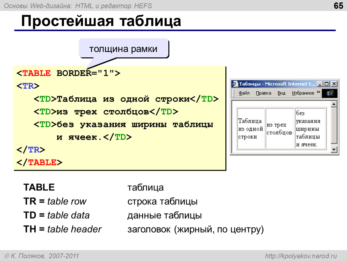 Html работа с картинками