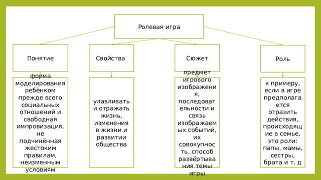 Изображение событий в комичной форме это