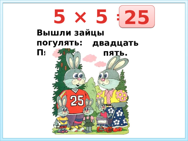 5 × 5 = 25 Вышли зайцы погулять:  Пятью пять — двадцать пять. 