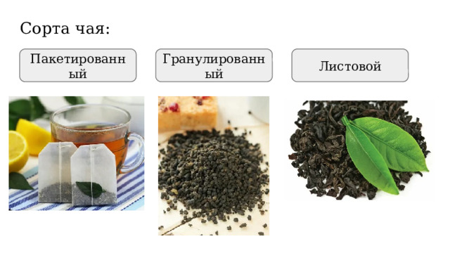 Сорта чая: Пакетированный Гранулированный Листовой 