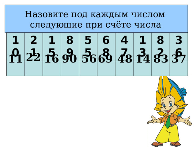 Назовите под каждым числом следующие при счёте числа 10 21 15 89 55 68 47 13 82 36 22 16 90 56 69 48 14 83 37 11 