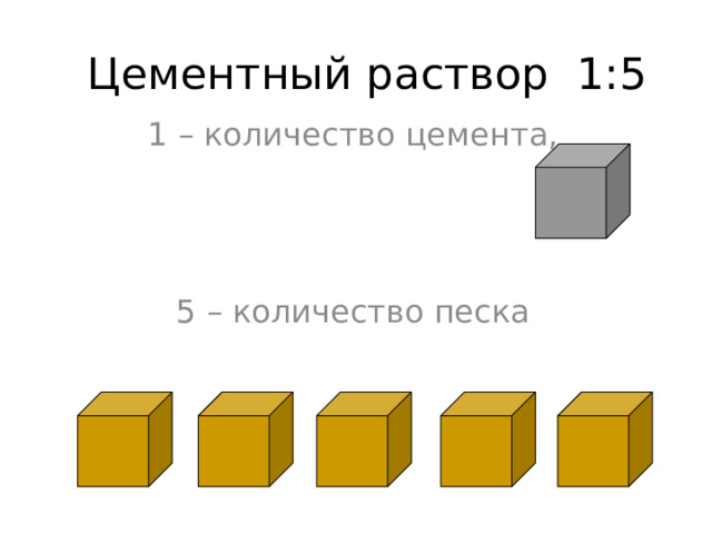 Цементный раствор 1:5 1 – количество цемента, 5 – количество песка 