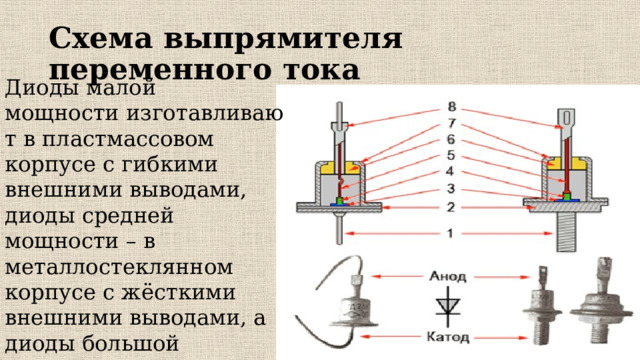 Выпрямитель выбор диода. Выбор диодов для выпрямительных схем. Выпрямительный диод средней мощности. Выпрямительный диод схема. Шайба с выводом для диода.