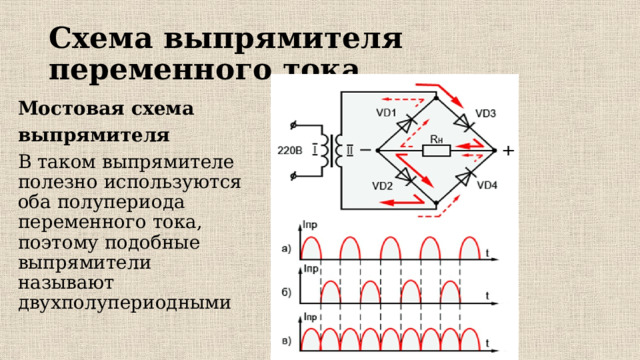 Отзывы о Выпрямитель Cronier CR-956 тип: выпрямитель, покрытие: керамическое, на