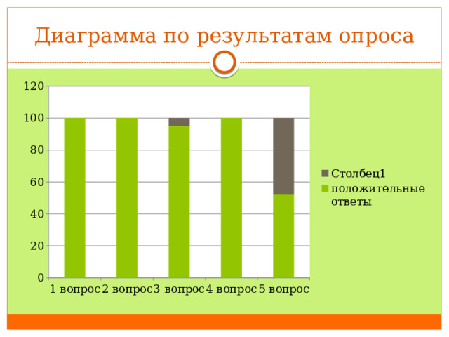 Проект рико 7 класс пример. Проект вырубка лесов как Глобальная проблема буклеты.