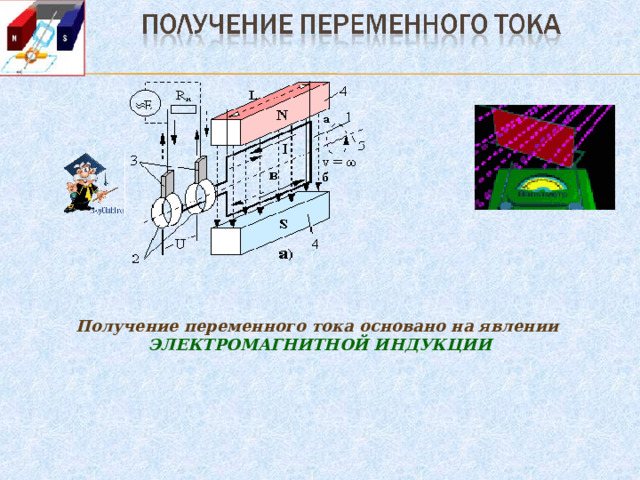     Получение переменного тока основано на явлении ЭЛЕК Т РОМАГНИТН ОЙ ИНДУКЦИ И  